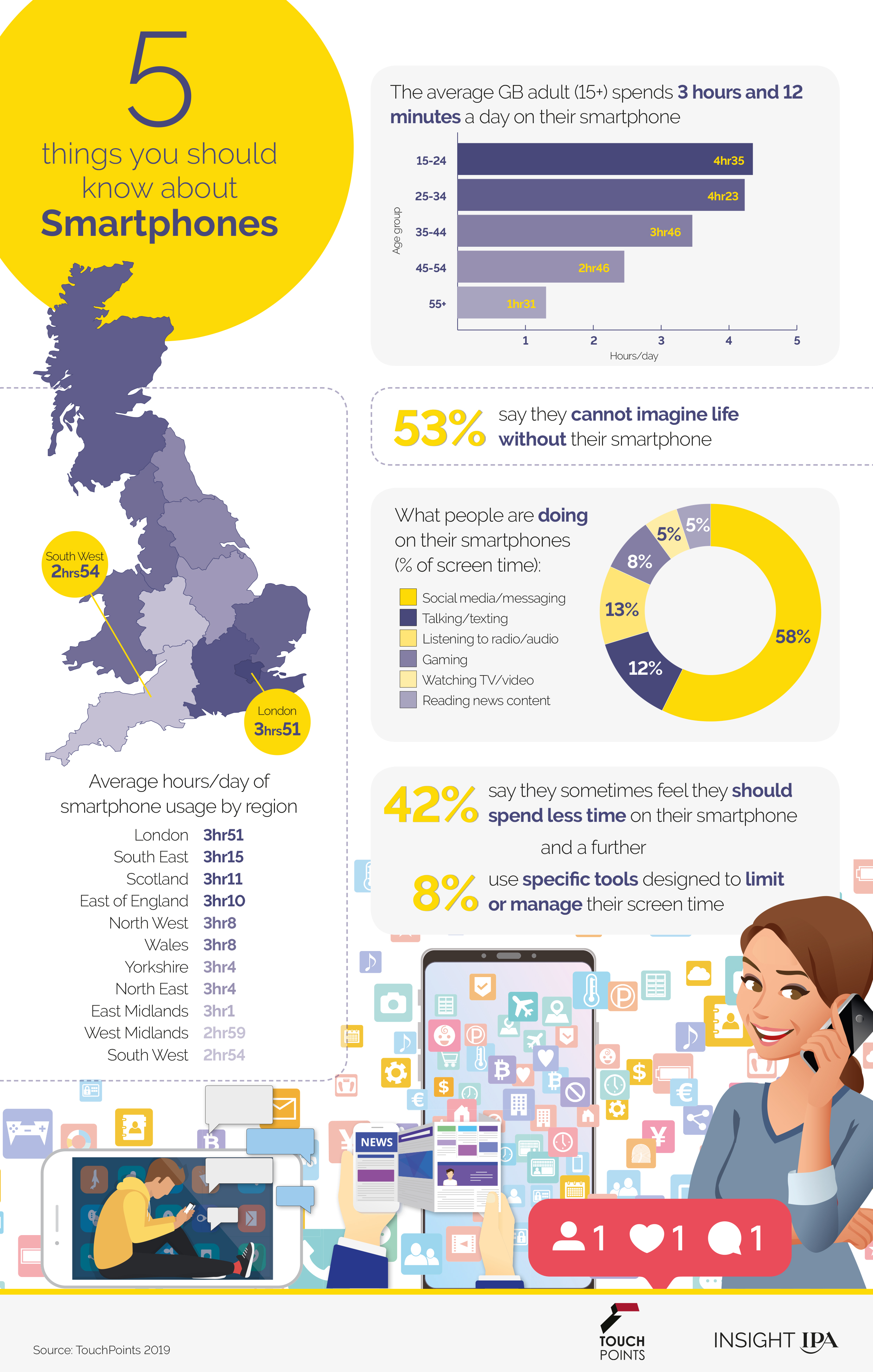 0089_1119_Smartphones_Infographics.jpg (2)