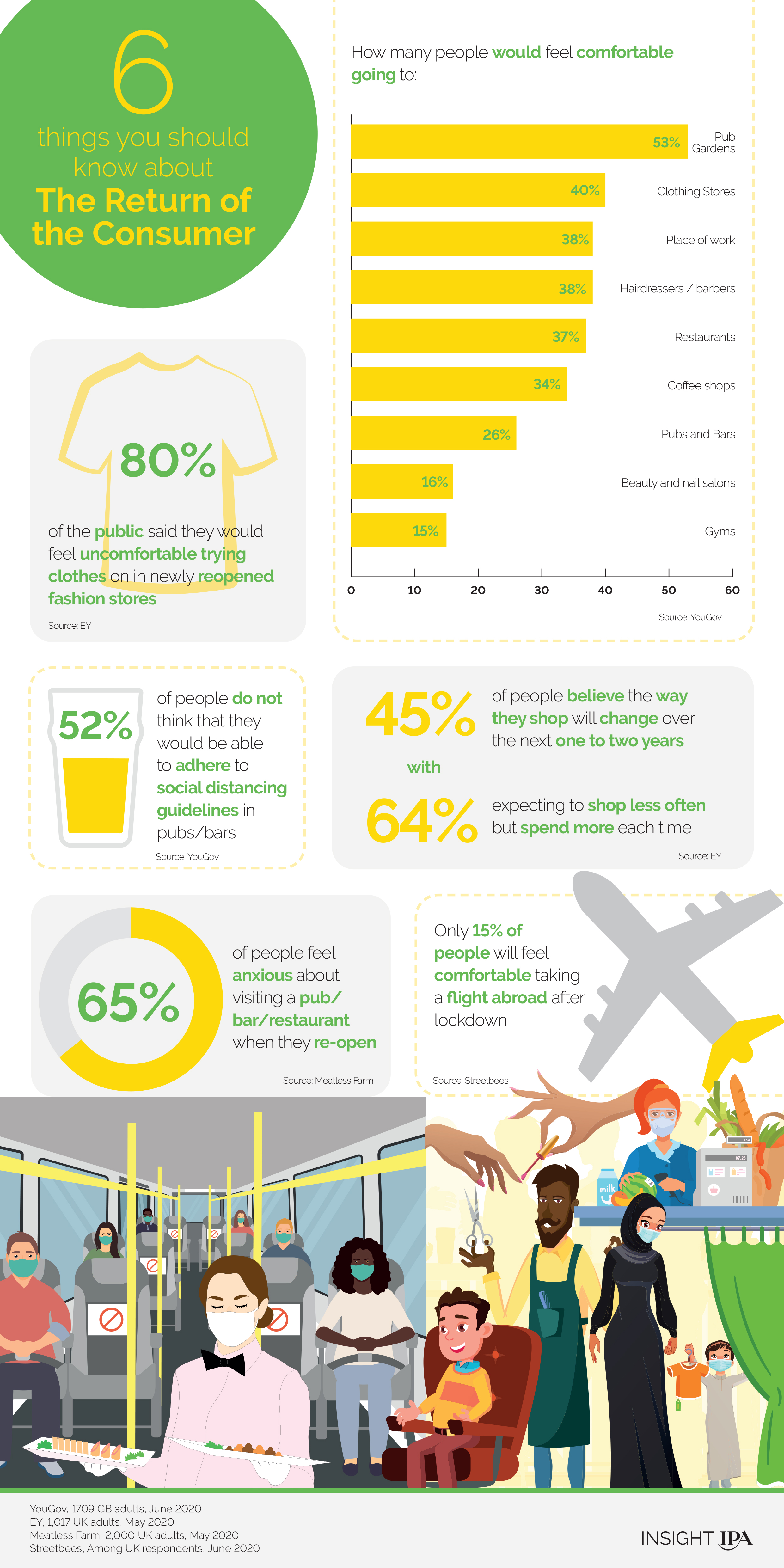 0138_0620_ReturnOfTheConsumer_Infographics.jpg